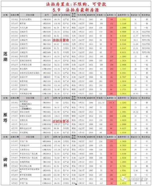 战区手游7月最新爆料,神秘新内容即将解锁，战火升级再掀热潮！